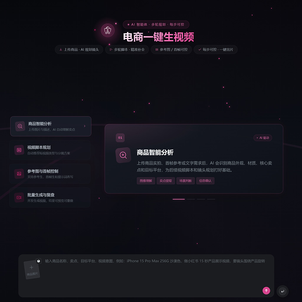 电商商品短视频批量生成